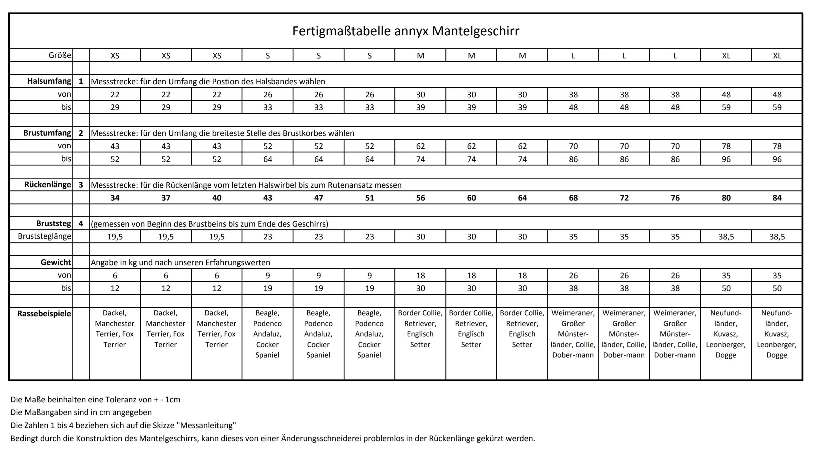 AnnyX Mantelgeschirr Fun Atlantic - Brustgeschirr