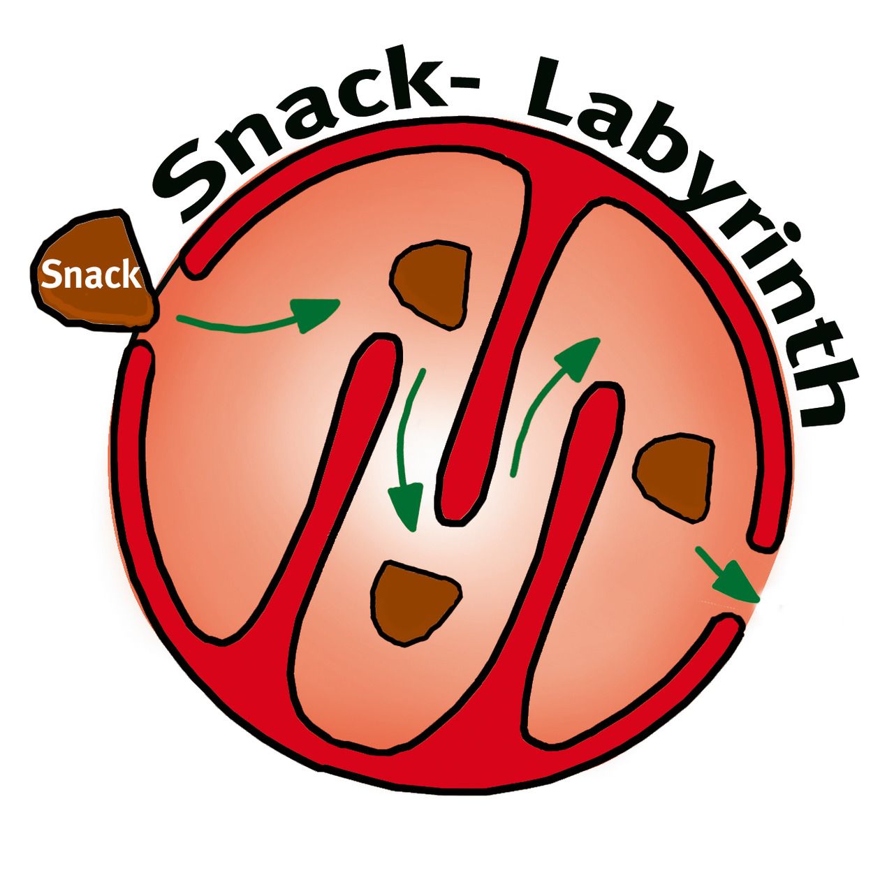 Snack-Labyrinth Futterball